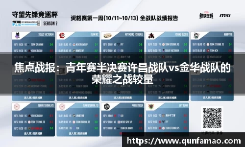 焦点战报：青年赛半决赛许昌战队vs金华战队的荣耀之战较量