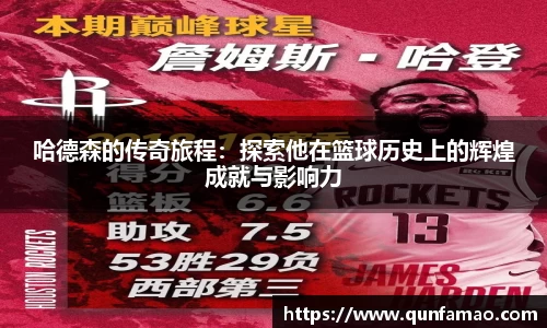 哈德森的传奇旅程：探索他在篮球历史上的辉煌成就与影响力